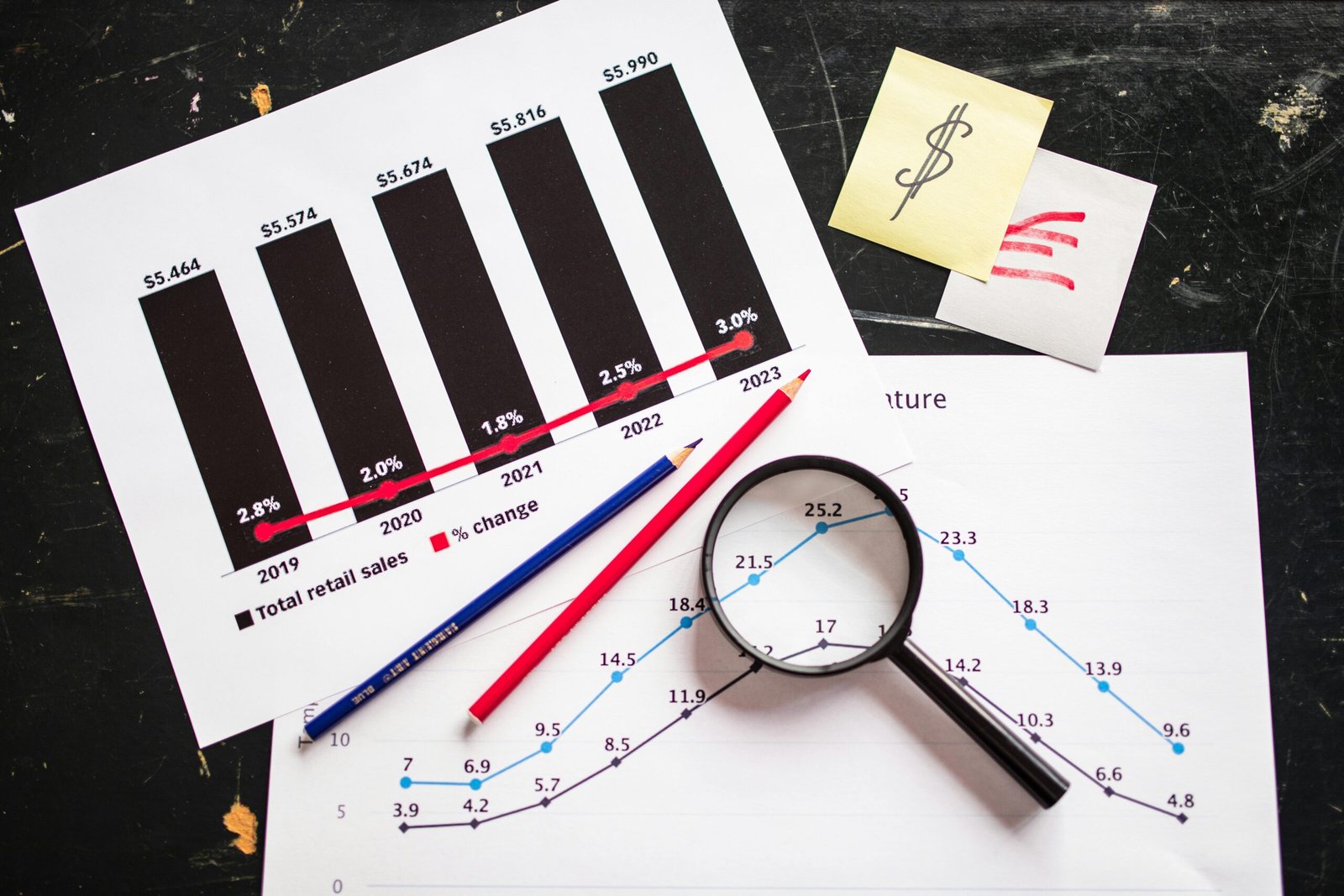 How to Measure Social Media ROI with Simple Metrics [2025 Guide]