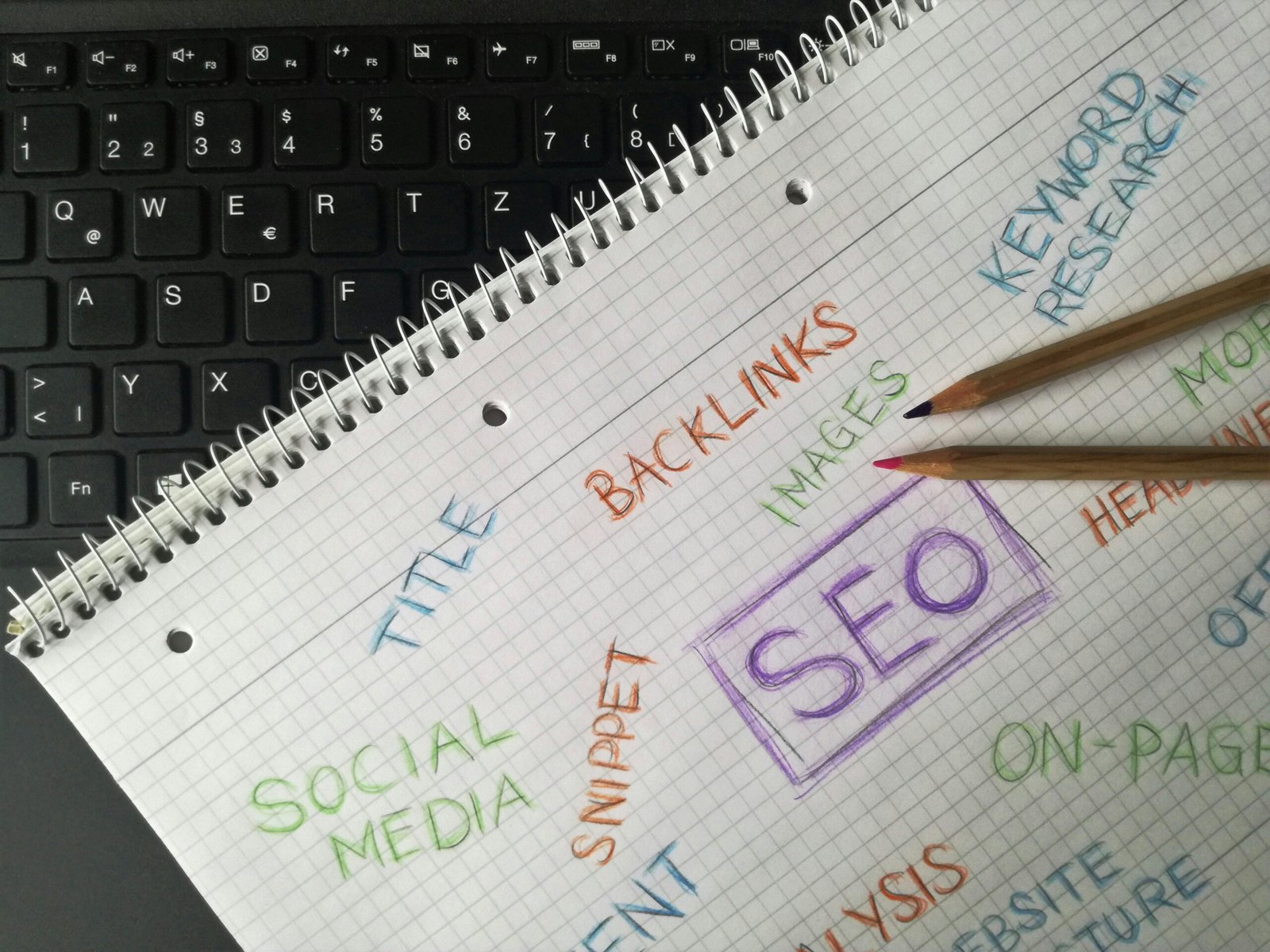 The Future of SEO in 2025: Proven Strategies for Business Growth [Updated]