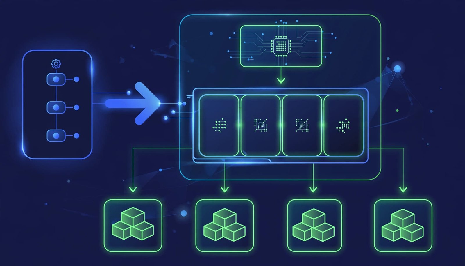 Kubernetes diagram showing one GPU divided into four isolated workload partitions.